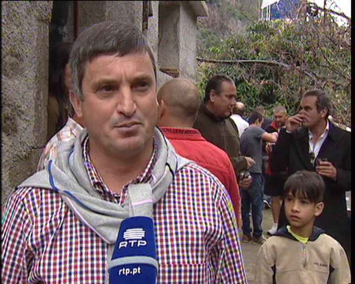 Contestação às políticas para o setor primário na Madeira