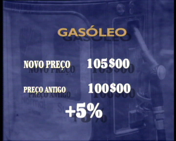 Aumento do preço dos combustíveis