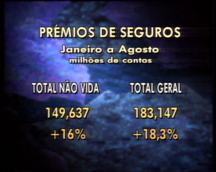 Crise no ramo das seguradoras