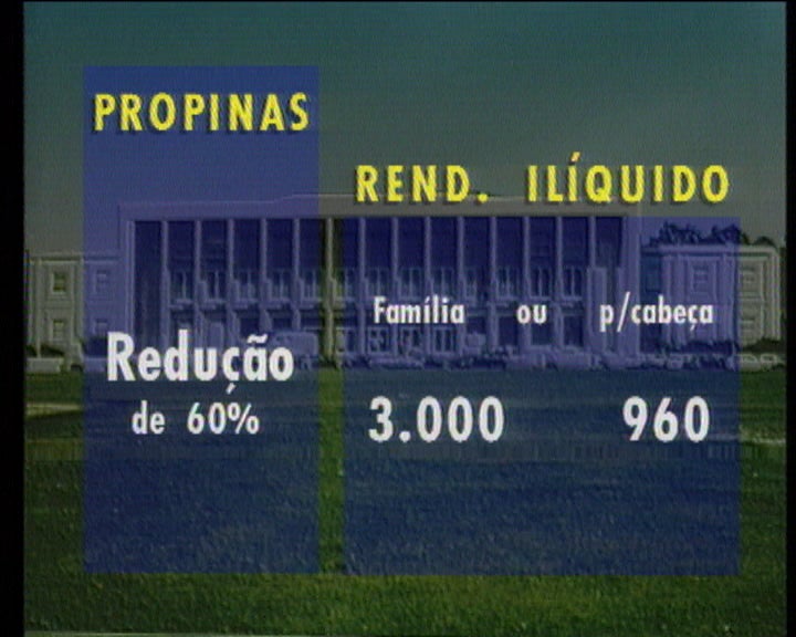 Quadro da lei das Propinas