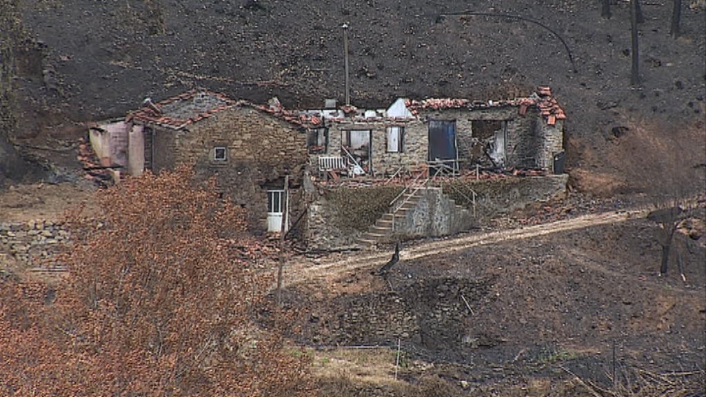 Balanço dos prejuízos causados pelos incêndios