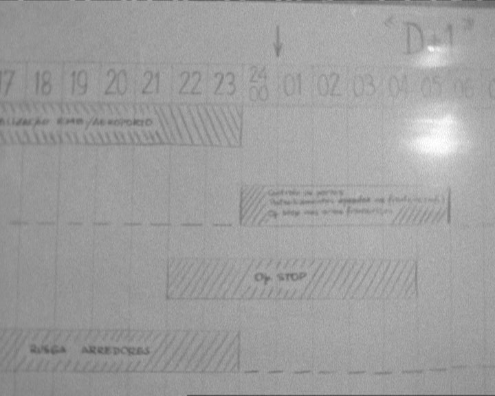 Operação “Mãos Dadas” no Porto