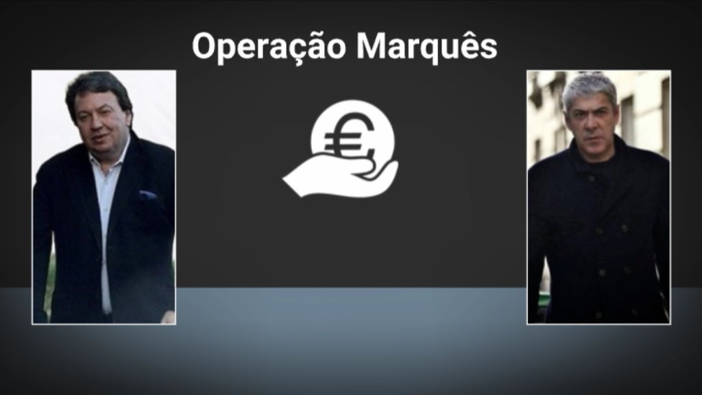 Despacho de acusação do Ministério Público