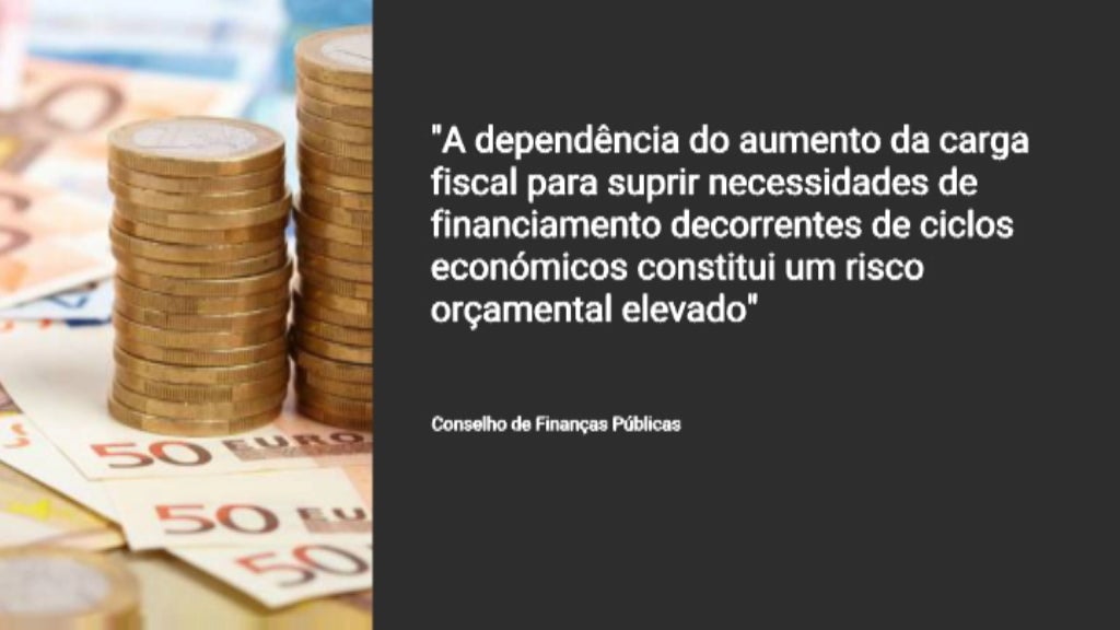 Recessão económica