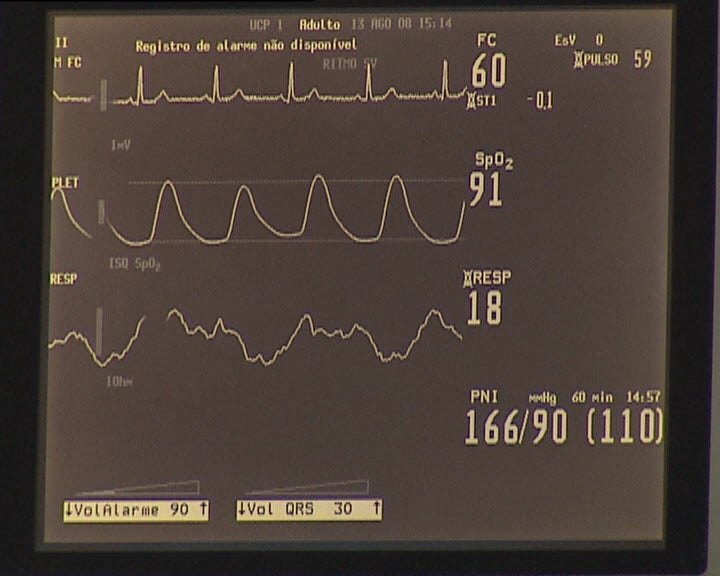 Prejuízos dos hospitais