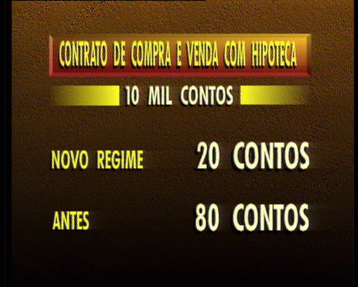 Empréstimo à habitação