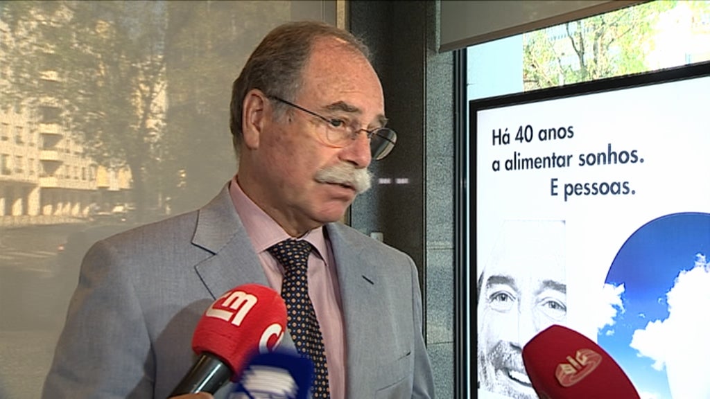 Reação da CAP à situação de seca